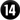 Mogelijk schadelijk tot 14 jaar Mogelijk schadelijk tot 14 jaar