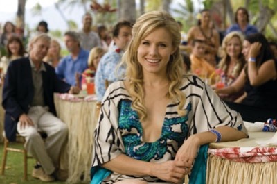 Forgetting Sarah Marshall