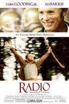 Radio poster