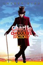 Sjakie en de Chocoladefabriek poster