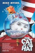 The Cat In The Hat poster